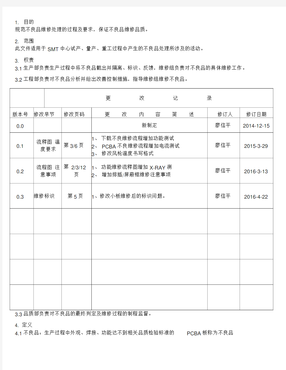 SMT不良品维修作业指导书