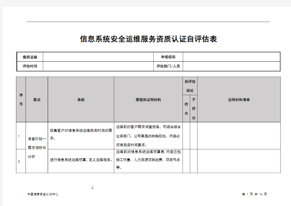 信息系统安全运维服务资质认证自评估表