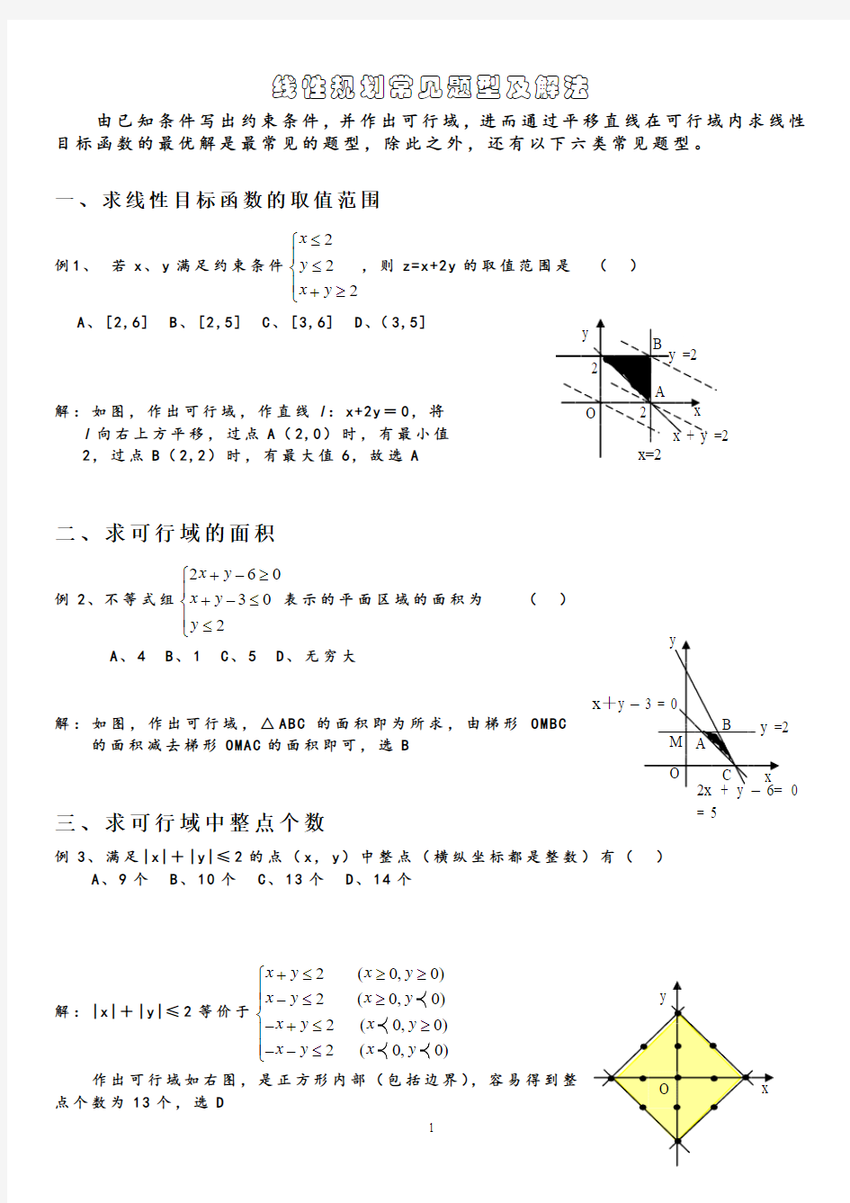 八种 经典线性规划例题(超实用)