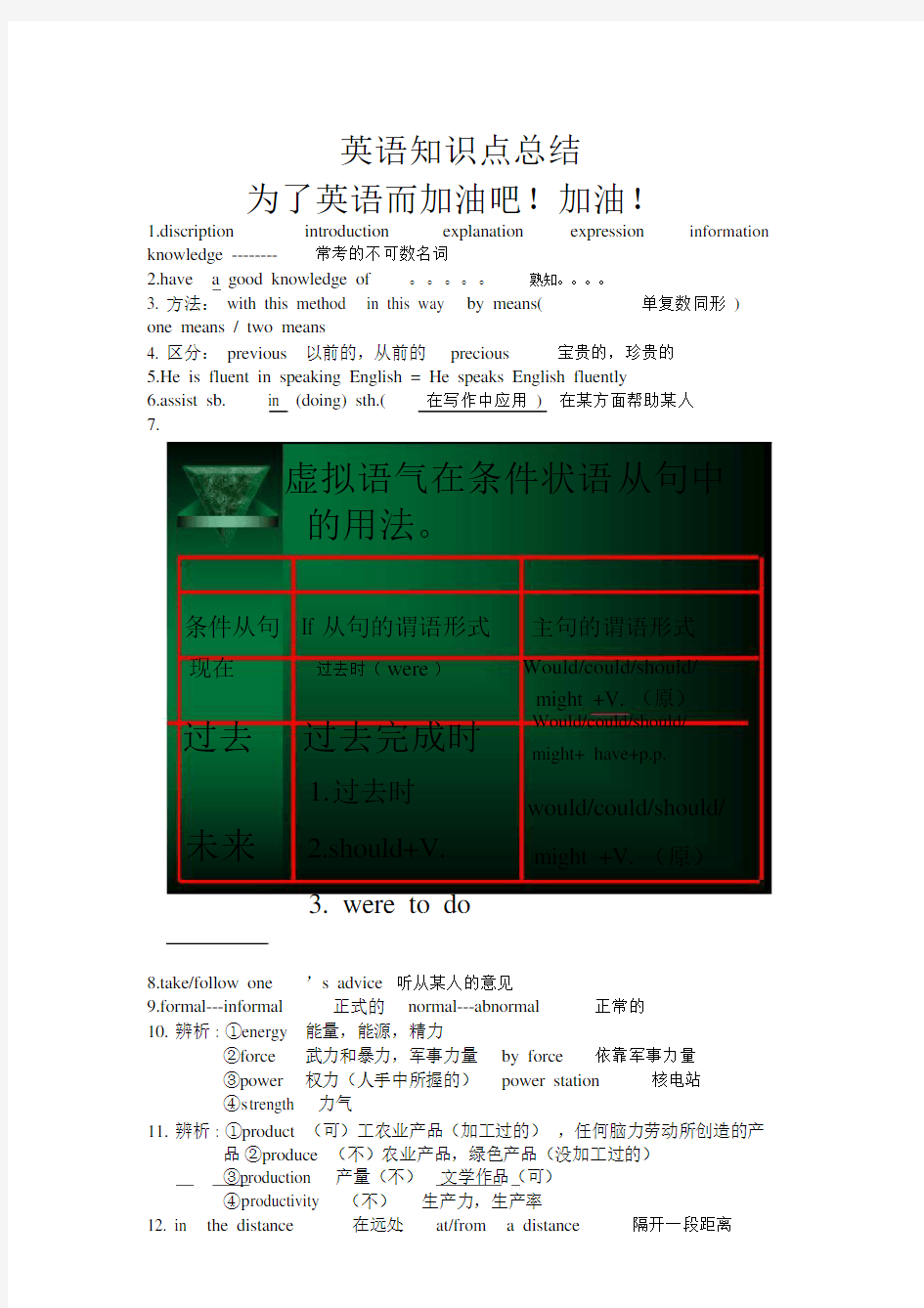 英语知识点总结