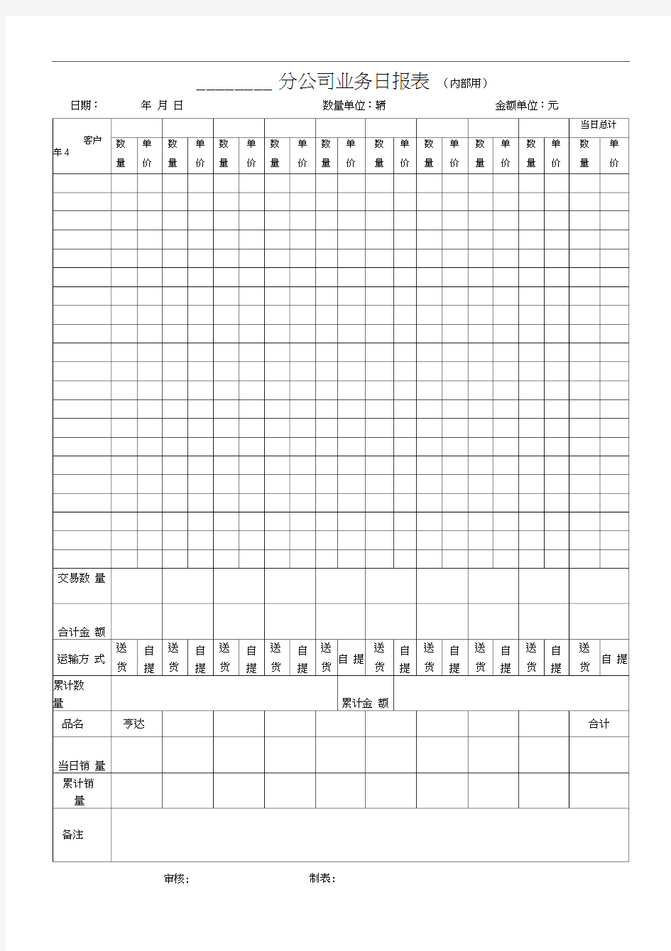 分公司业务日报表模板