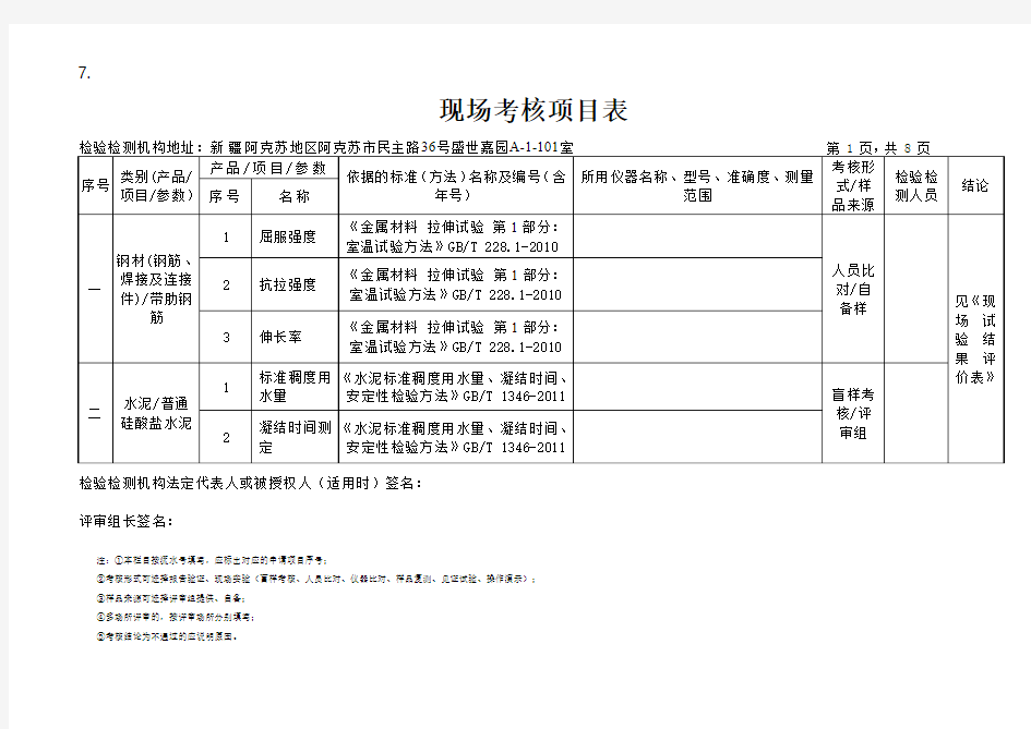 现场考核项目表