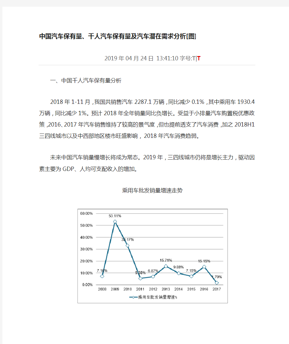 中国汽车保有量、