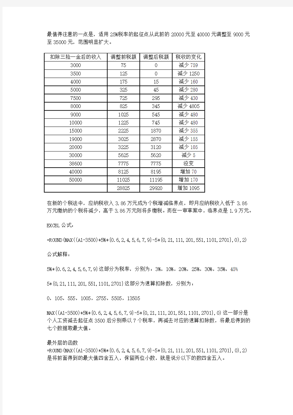 2011年最新个税税率表及EXCEL计算公式