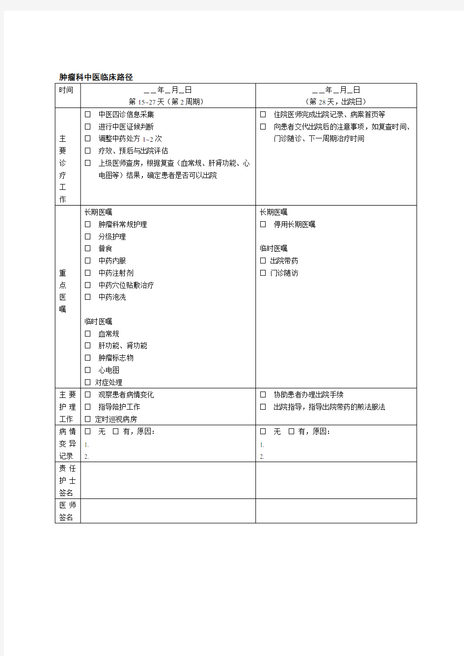 肺癌临床路径表