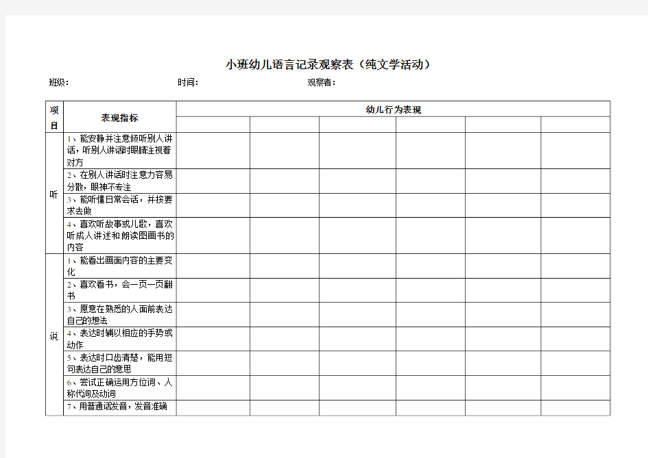 语言观察记录表(阅读)