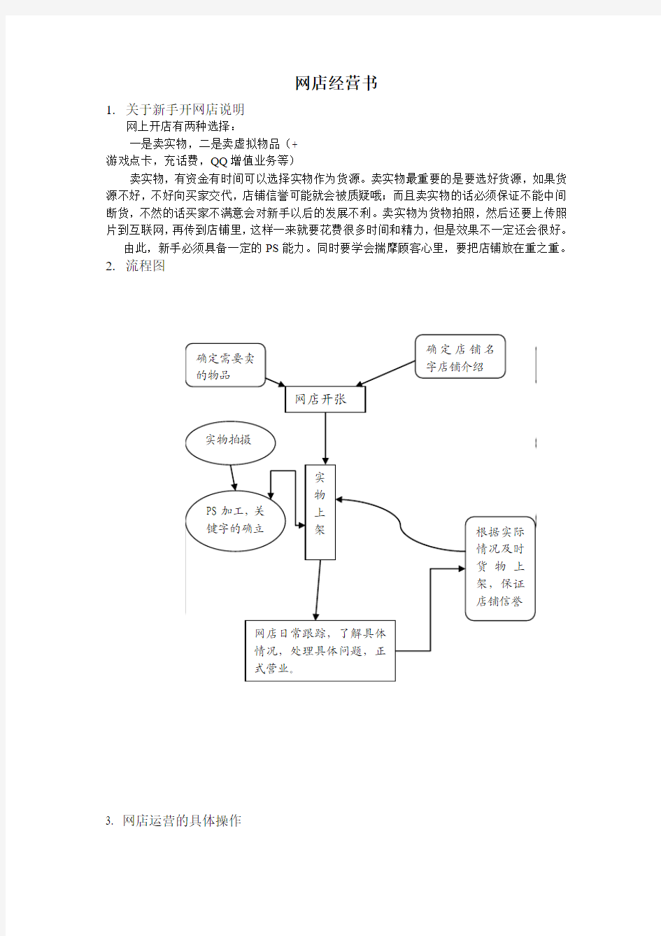 关于网店运营策划书