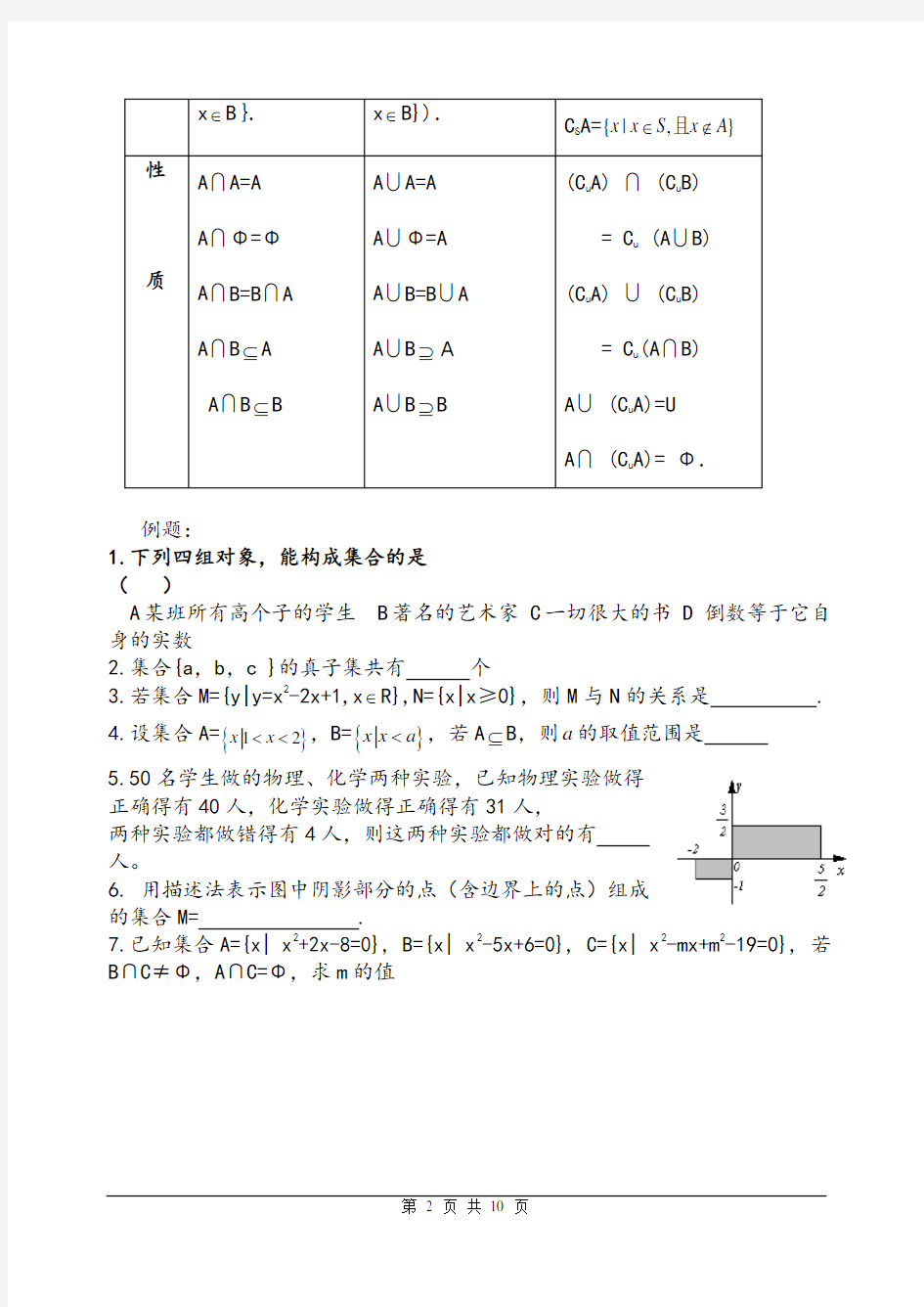 高一数学必修一各章知识点总结技巧解答