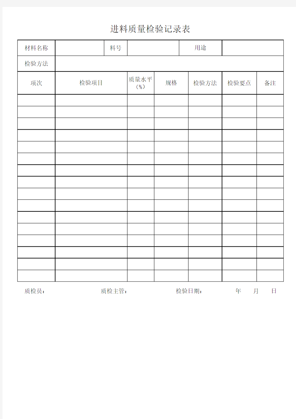 进料质量检验记录表