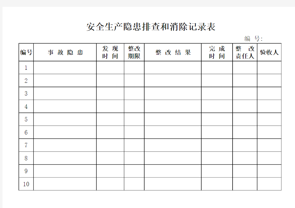 安全生产隐患排查和记录表