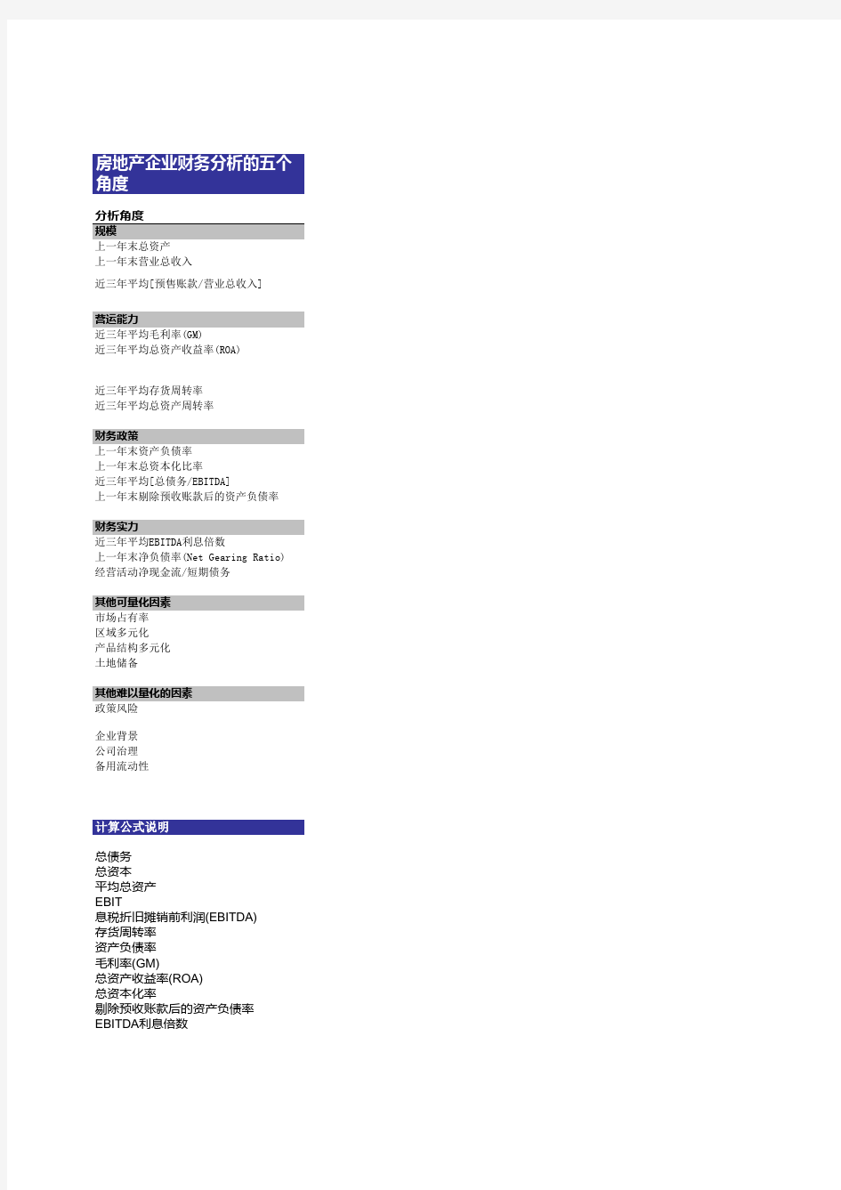 房地产企业财务分析五个角度