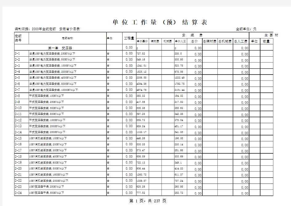 电气安装工程预算表(全)