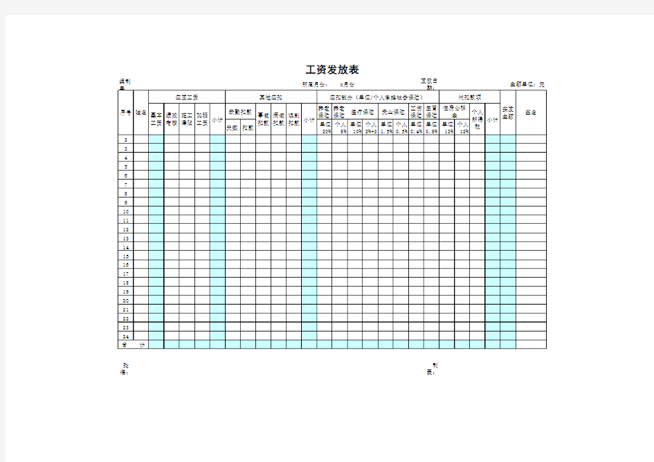 EXCEL工资表模板