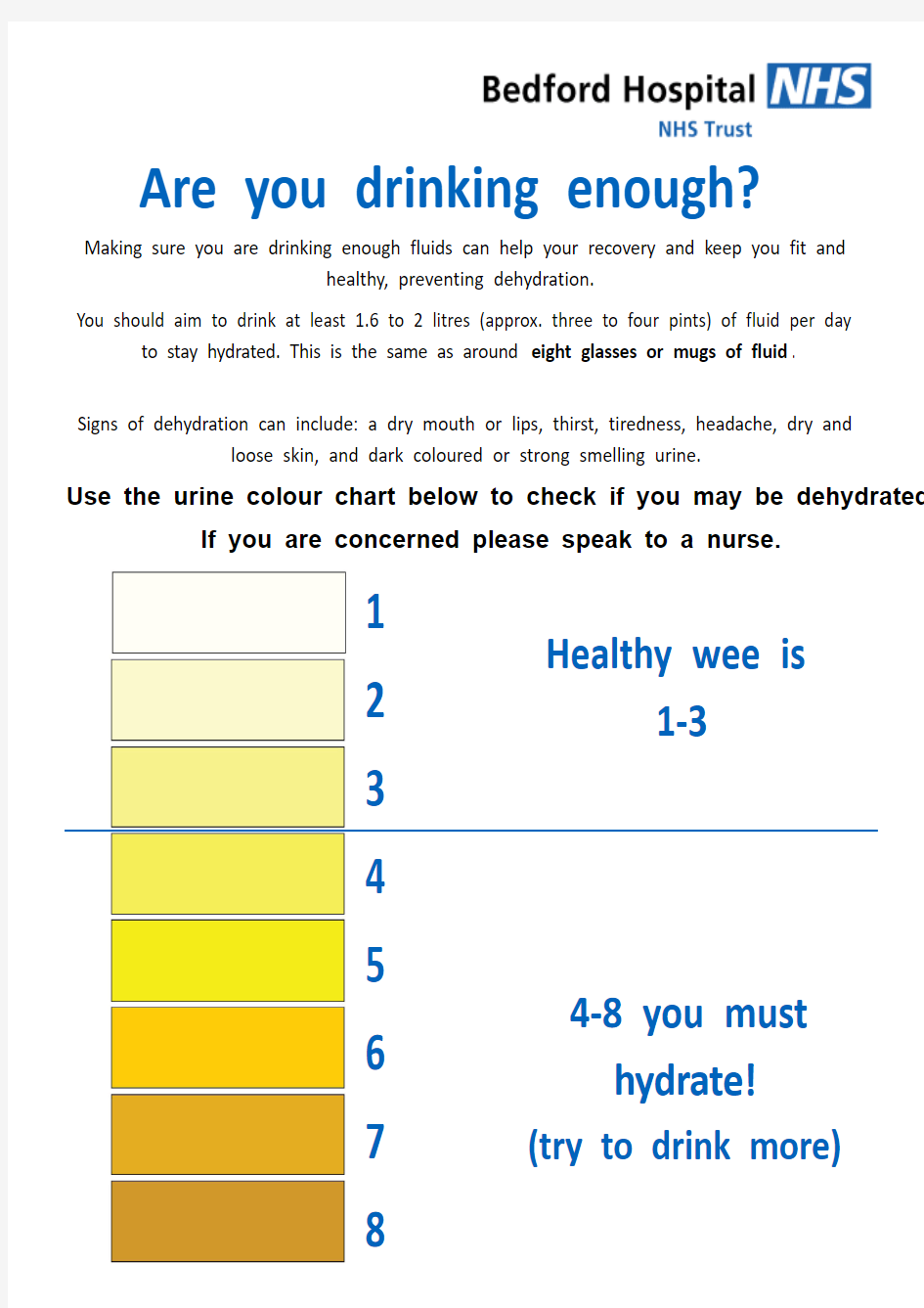 Are you drinking enough - Home- Patient Safety First …