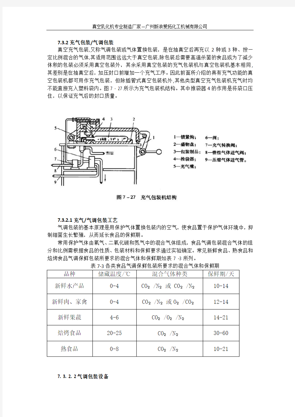 真空充气包装机