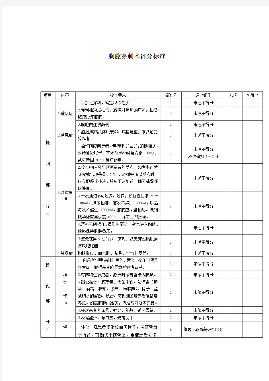 胸腔穿刺术评分标准