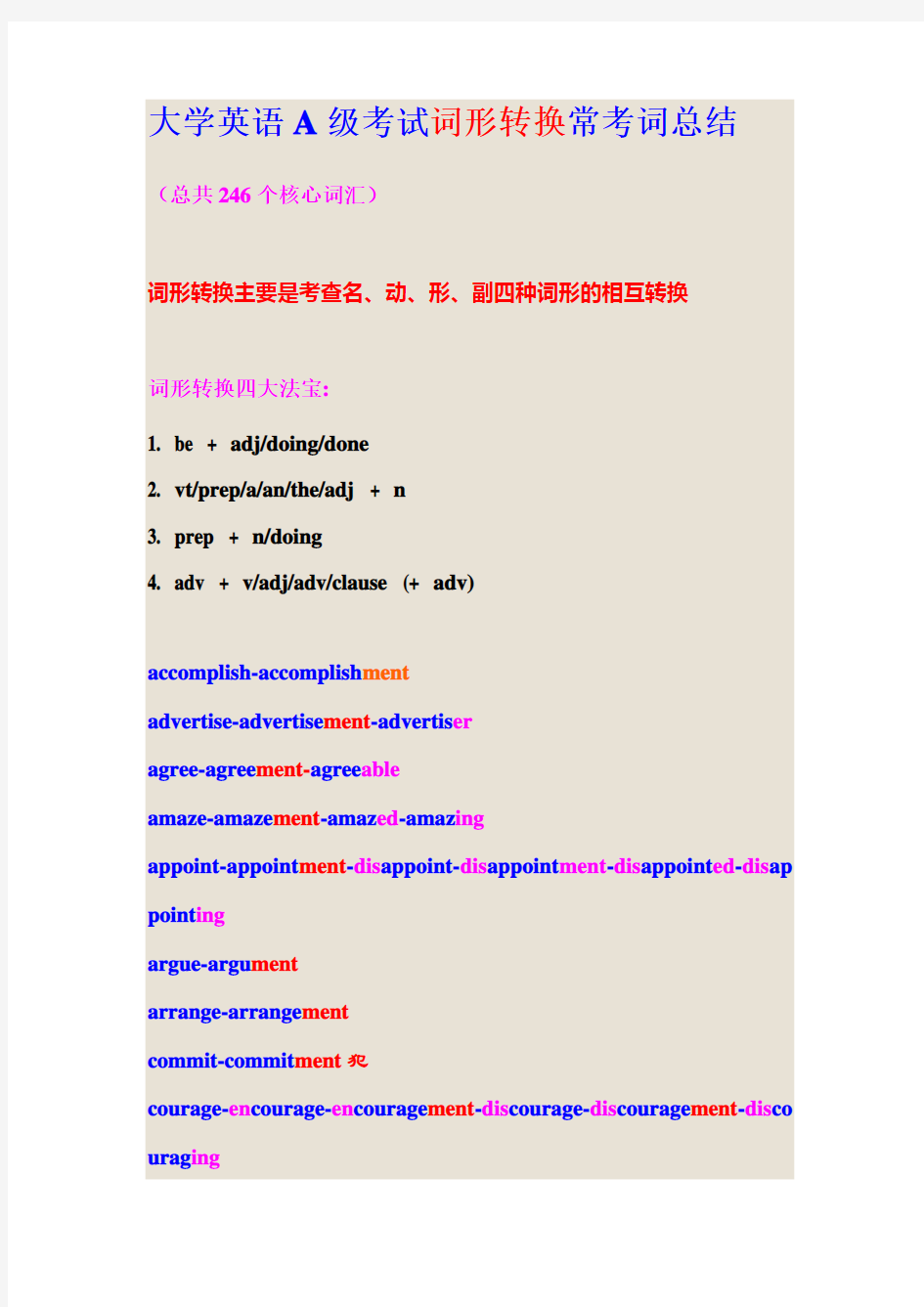 大学英语A级考试词形转换常考词总结