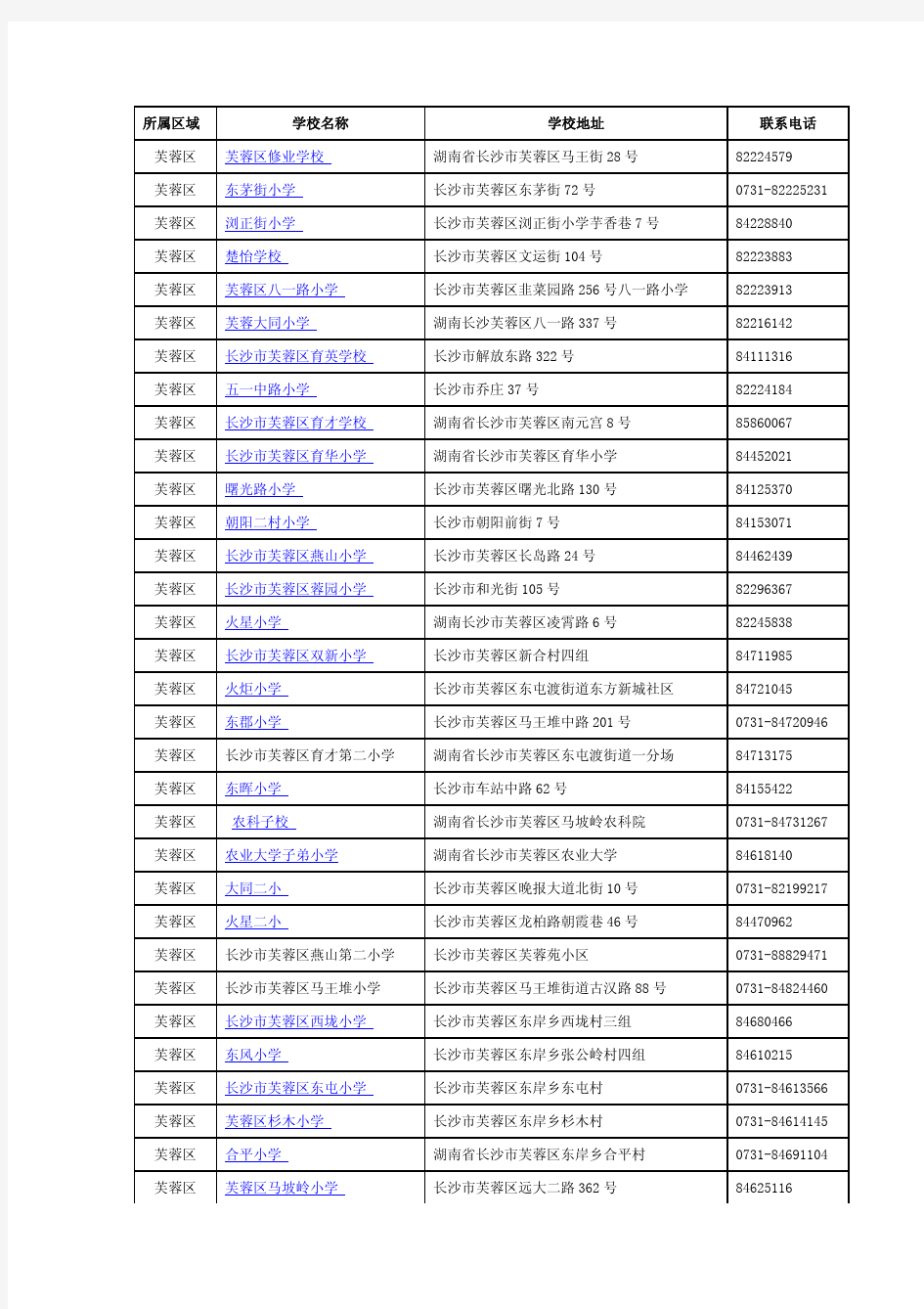 长沙市各区小学情况一览表