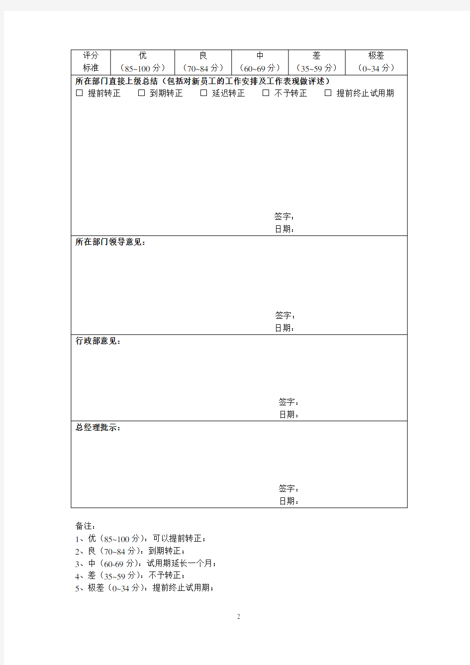 新员工试用期考核表2012