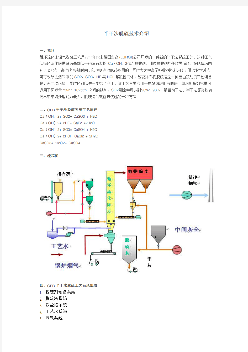 半干法脱硫技术介绍