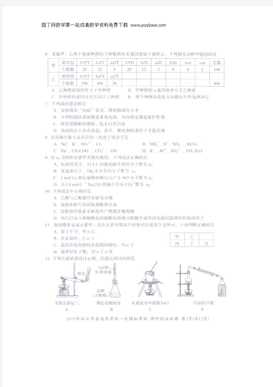 广东省汕头市2015年普通高考第一次模拟考试理综试卷 扫描版含答案