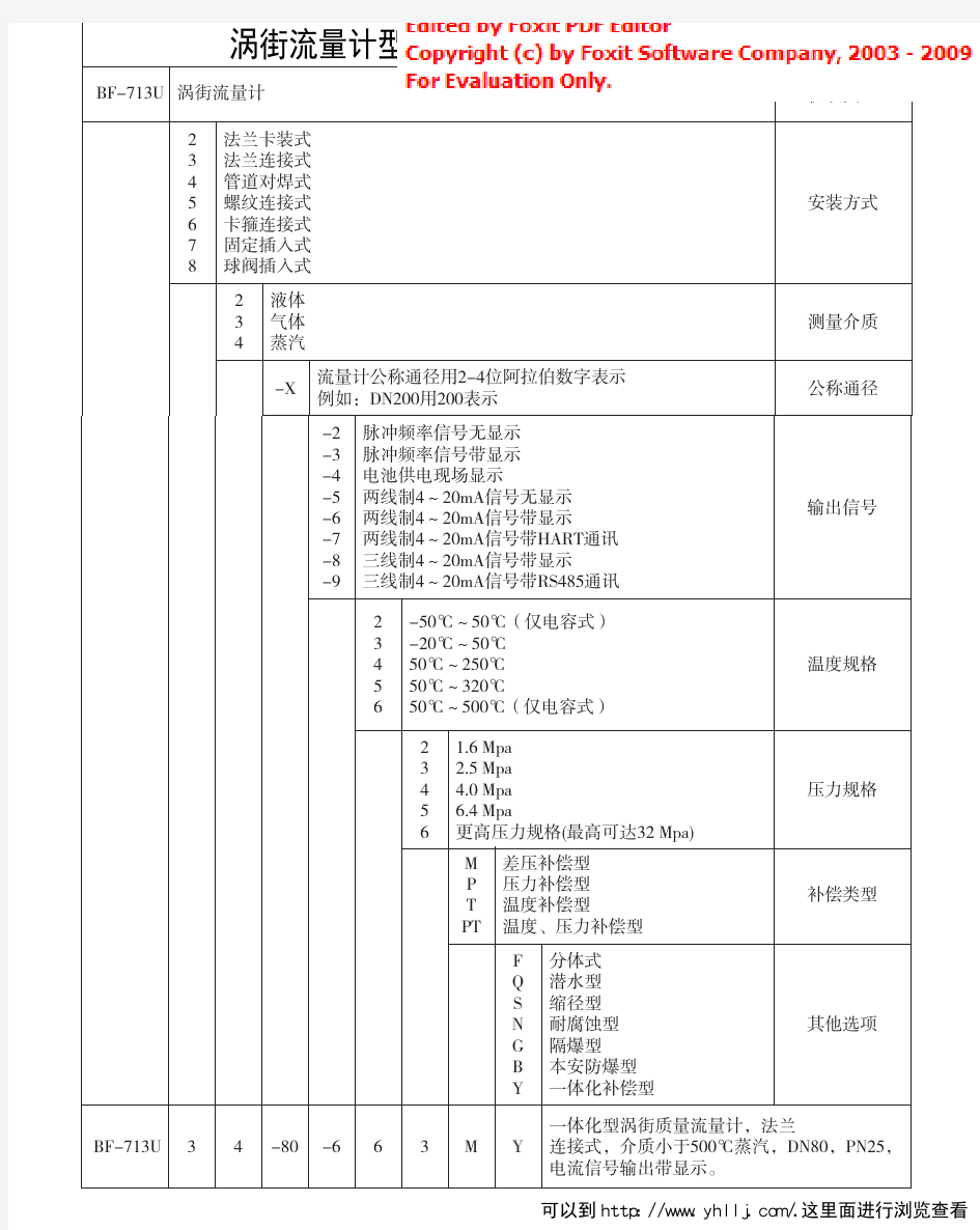 涡街流量计型号规格选型