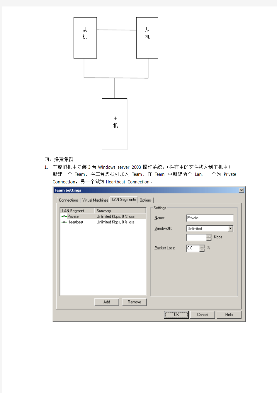 在Vmware中windows server 2003集群搭建技术文档