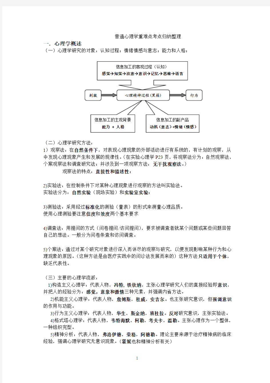 普通心理学重难点考点