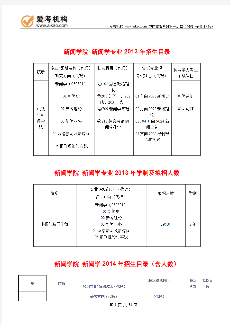 2015中国传媒大学新闻学考研 招生人数 参考书 报录比 复试分数线 考研真题 考研经验 招生简章