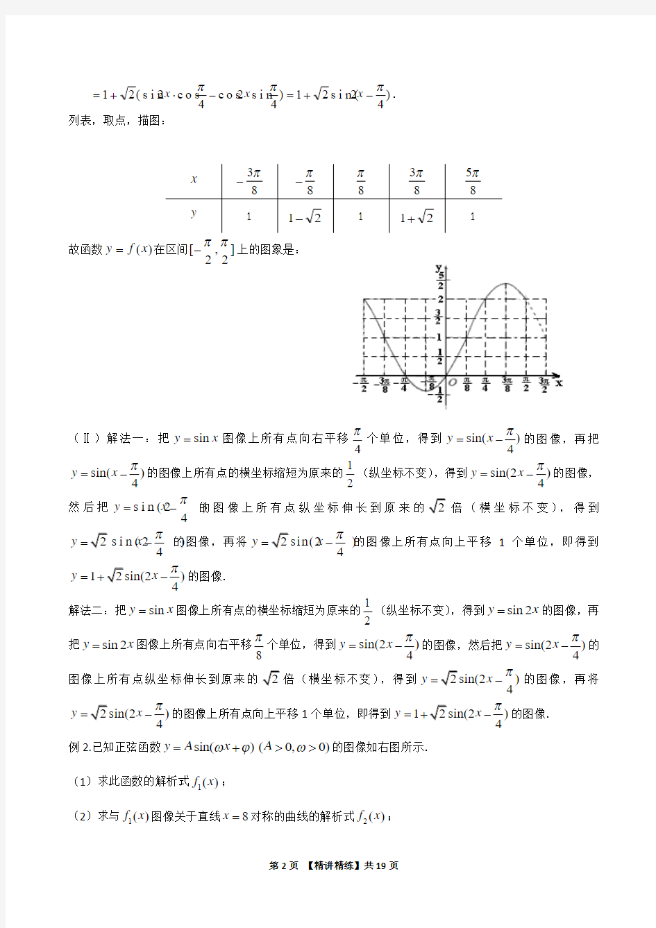2013高中数学精华第03章 三角函数B