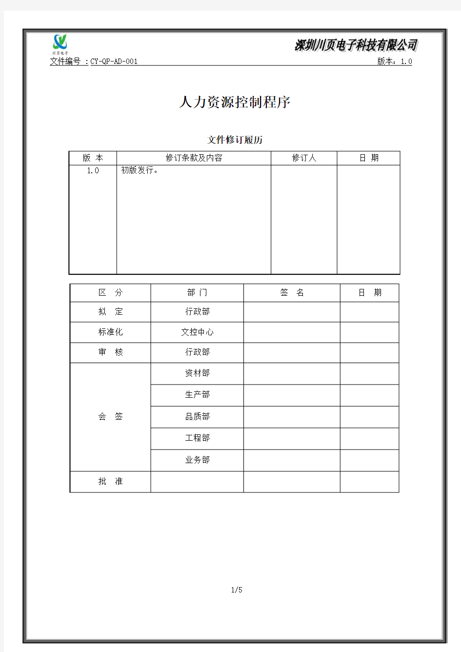 人力资源控制程序CY-QP-AD-001