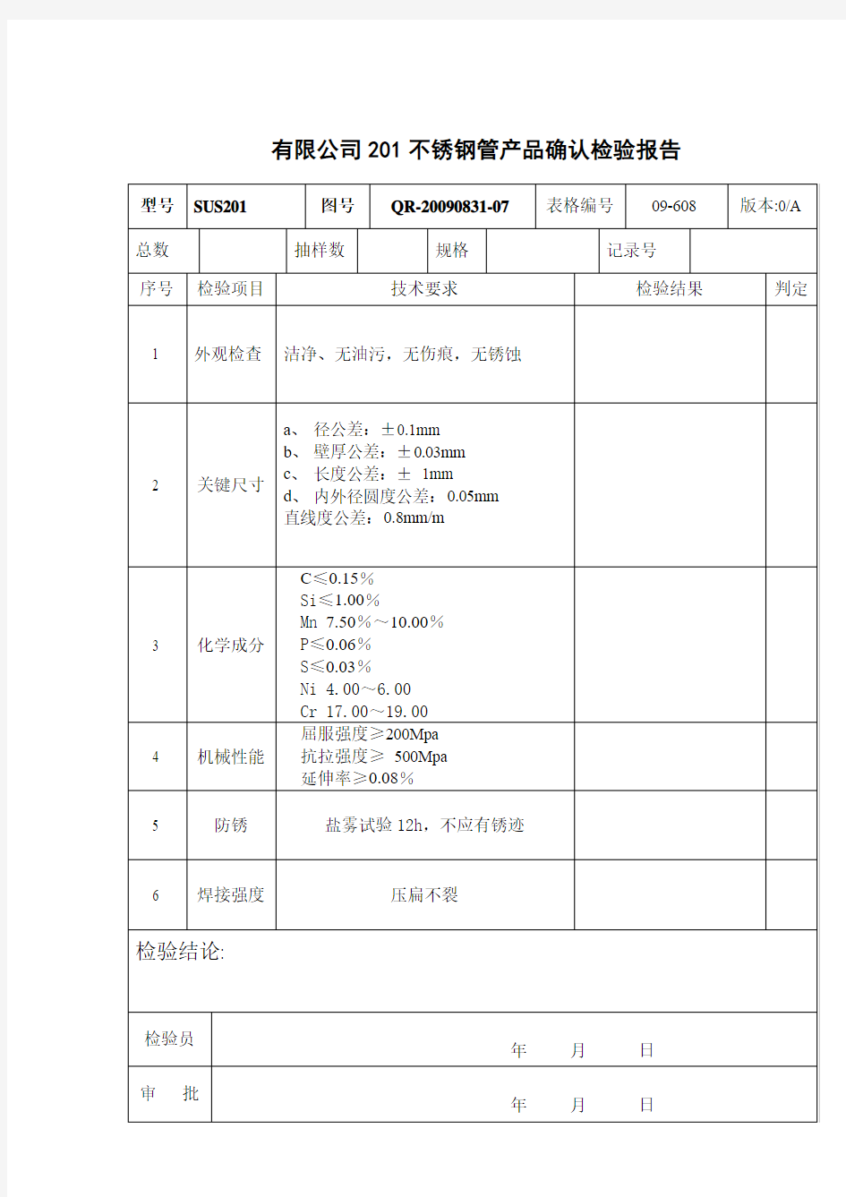 201不锈钢管确认检验报告
