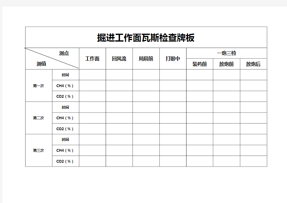 各种管理牌板