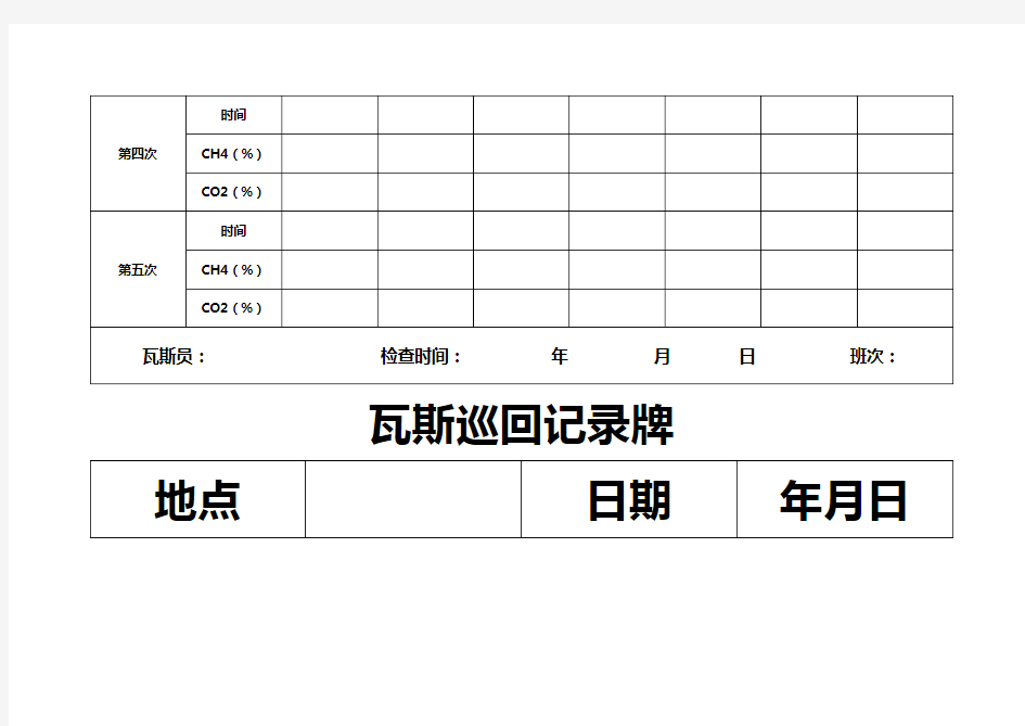 各种管理牌板