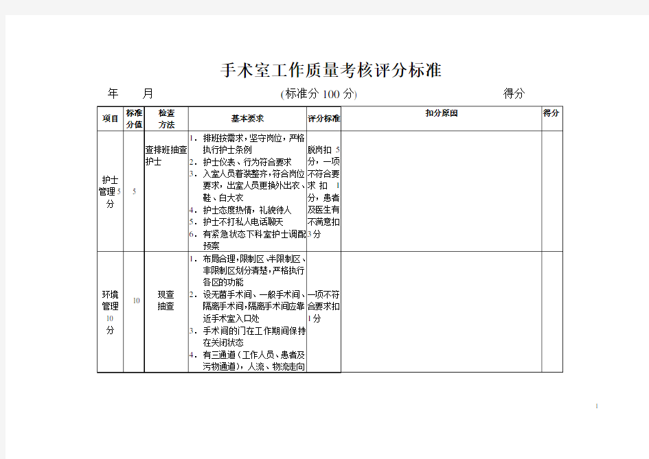 手术室工作质量考核评分标准