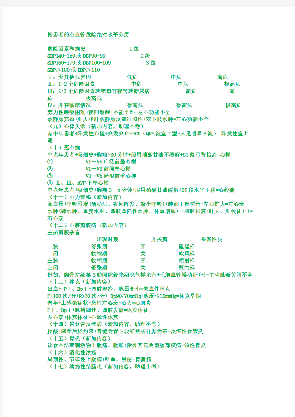 医学系列   病例分析万能模板