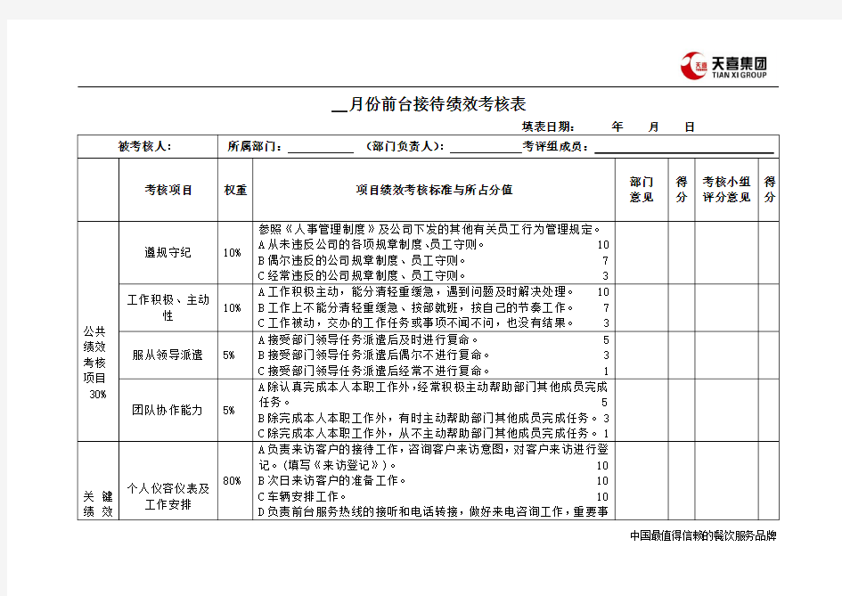 前台接待绩效考核表