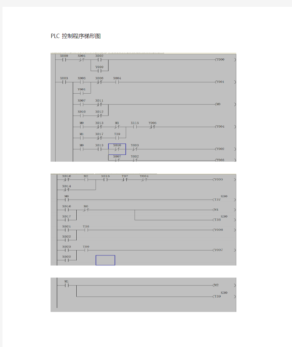 摇臂钻床控制器PLC梯形图