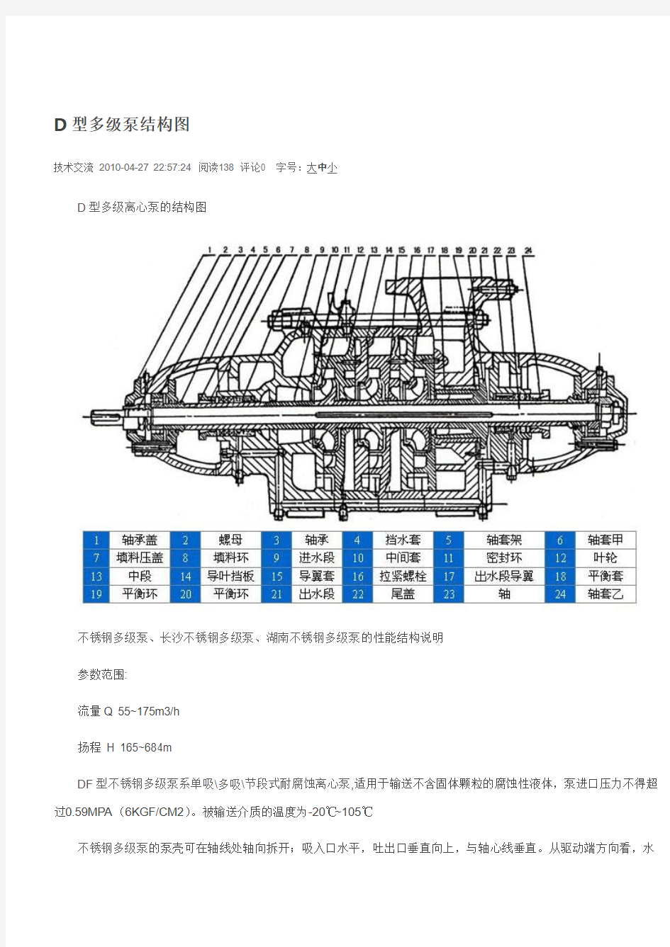 多级泵结构图