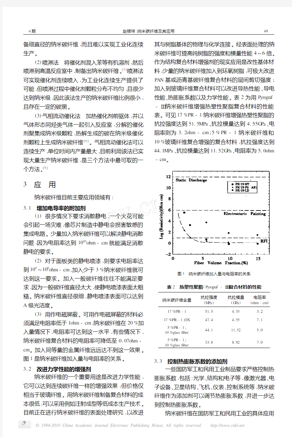 纳米碳纤维及其应用