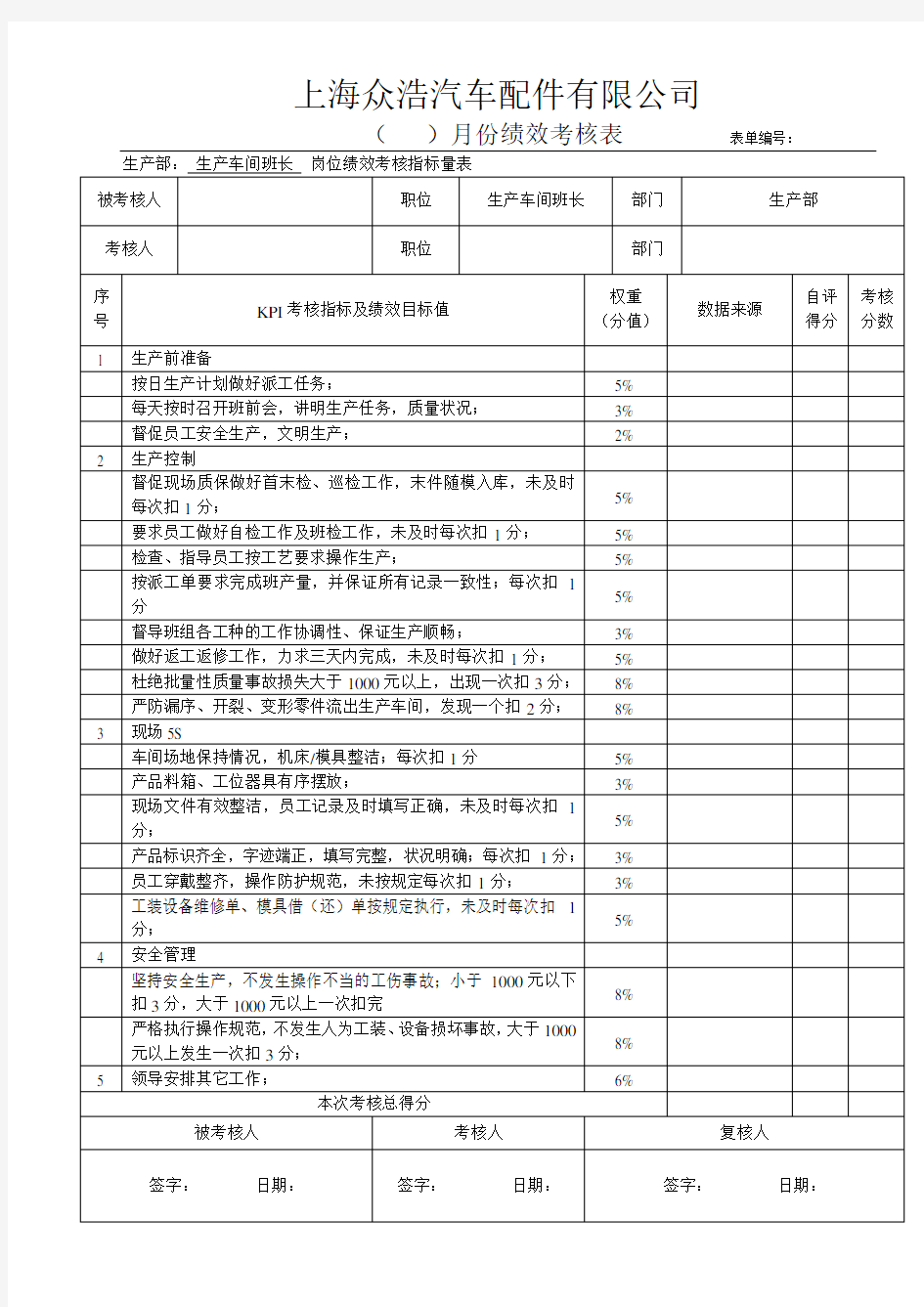 车间班组长关键绩效考核指标