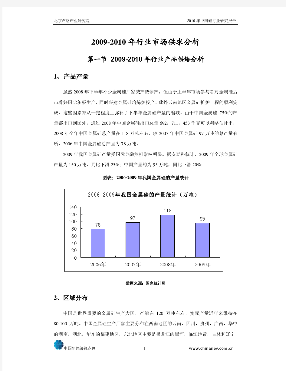 2010年中国硅行业研究报告