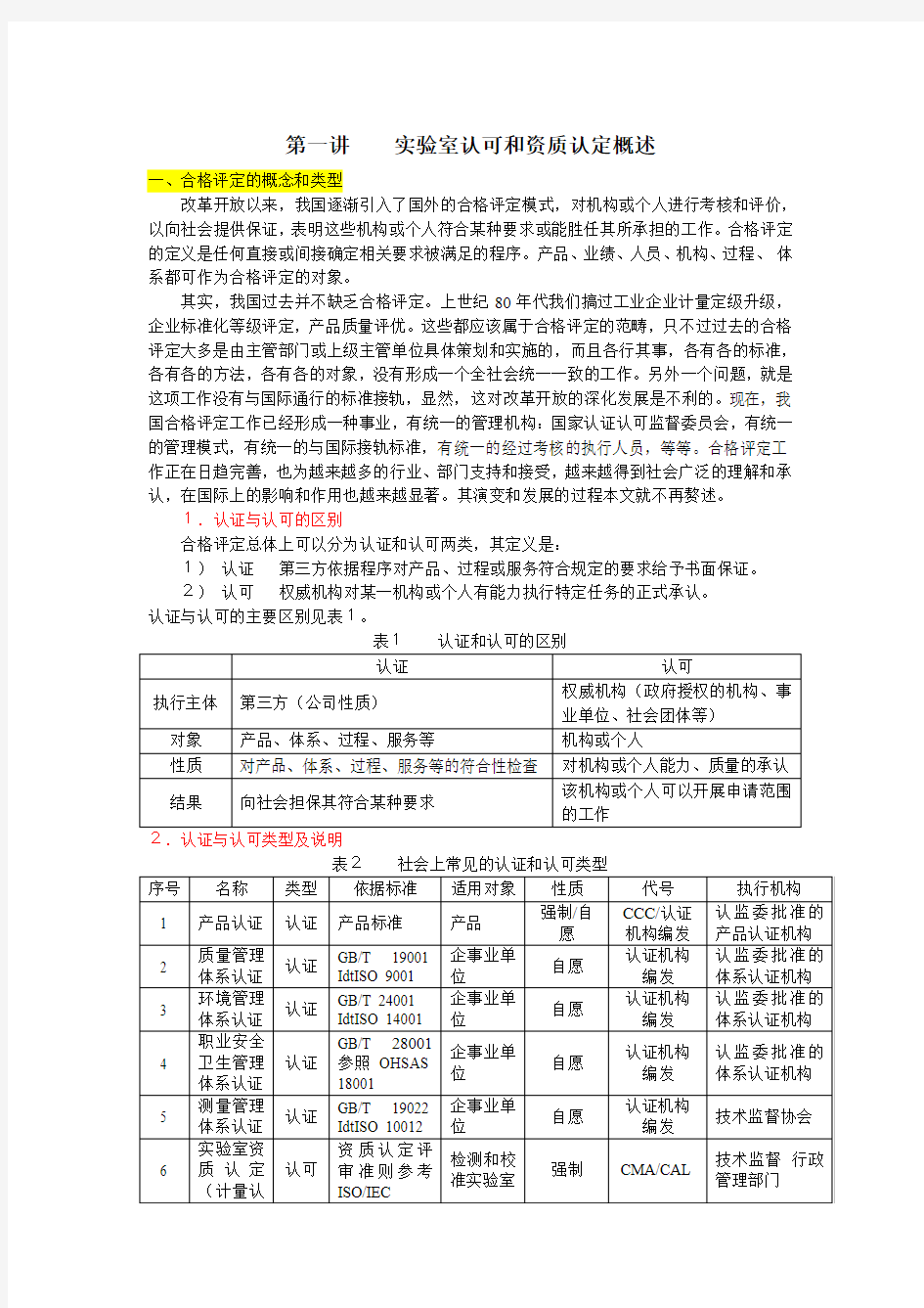 实验室认可与资质认定