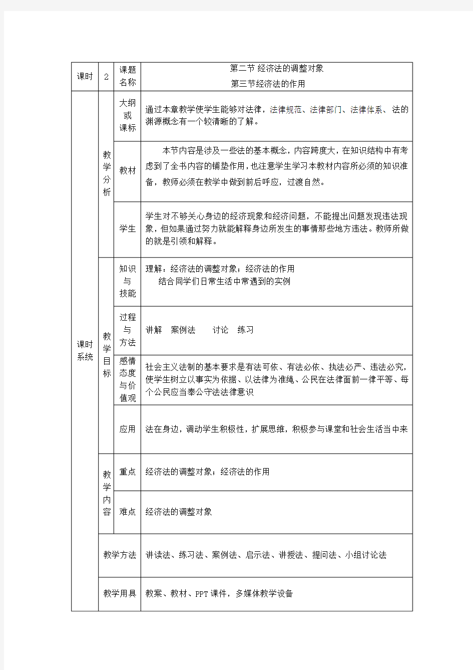 经济法的调整对象和作用2