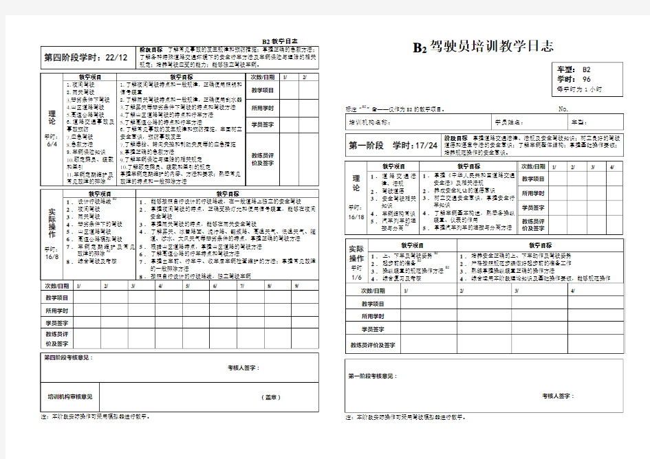 B2驾驶员培训教学日志