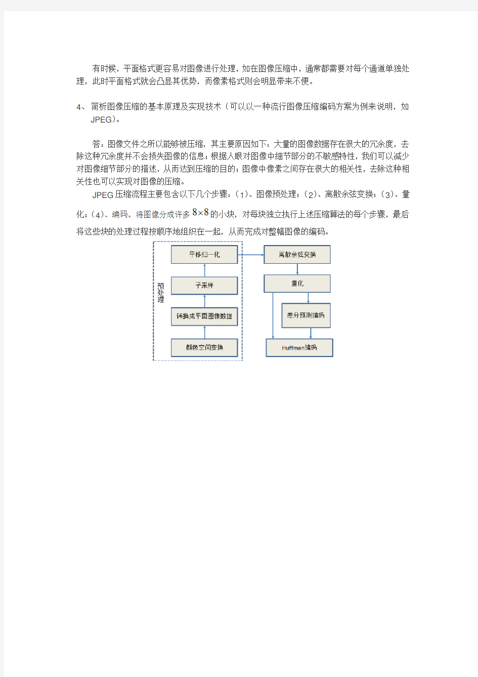 上海交通大学网络教育学院计算机专业可视计算及应用第一次作业