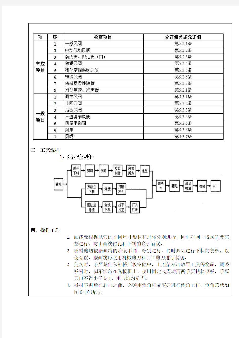 风管制作