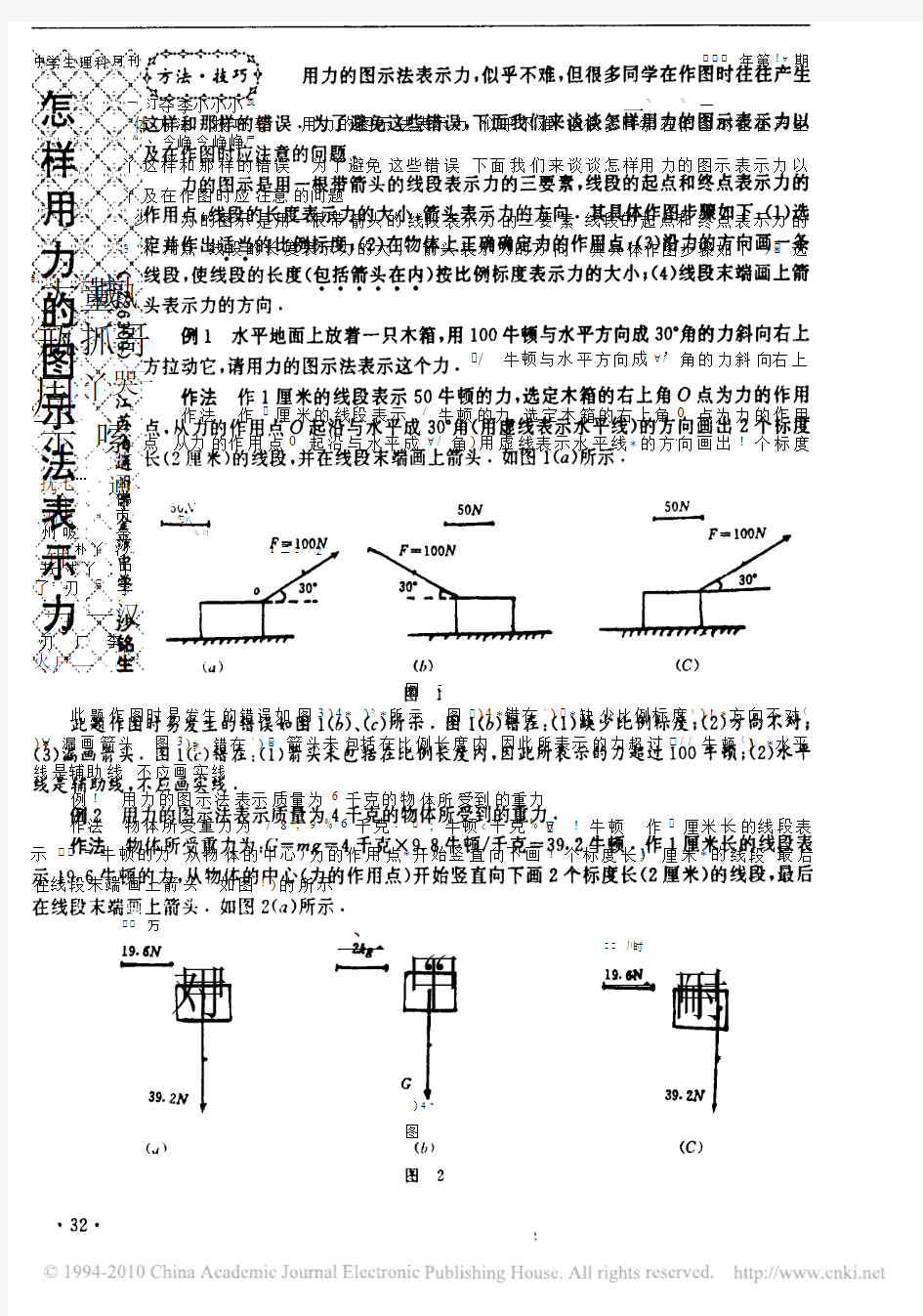 怎样用力的图示法表示力