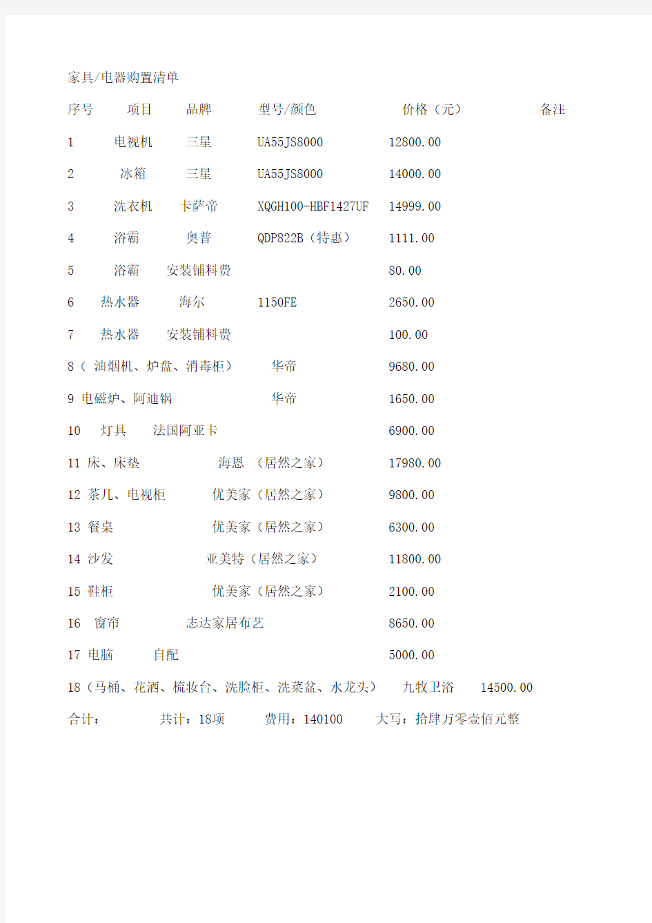 家具、家电购置明细清单