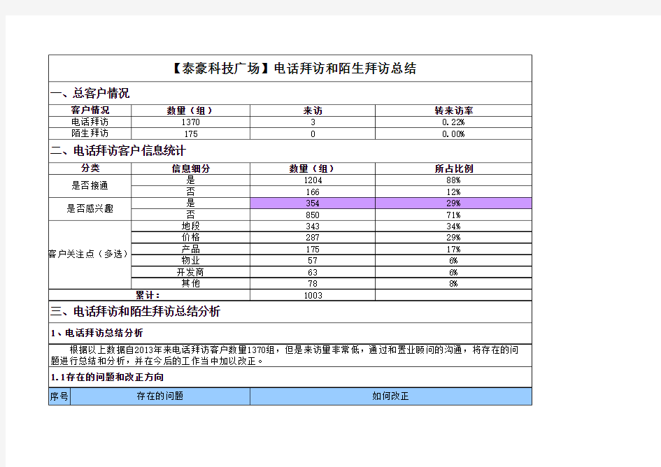 膜拜总结及分析